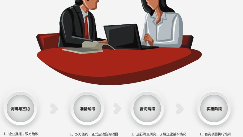 成都医疗器械管理体系认证，价格背后的价值考量